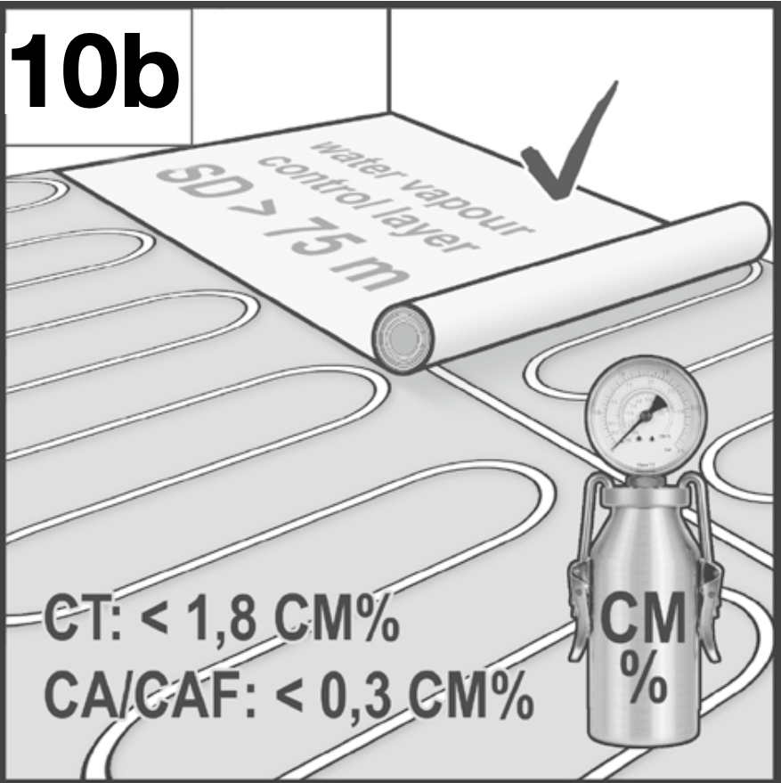 Hybridilattia ja lattialämmitys