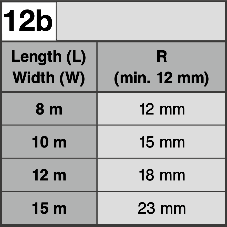 Hybridilattian liikuntasaumat