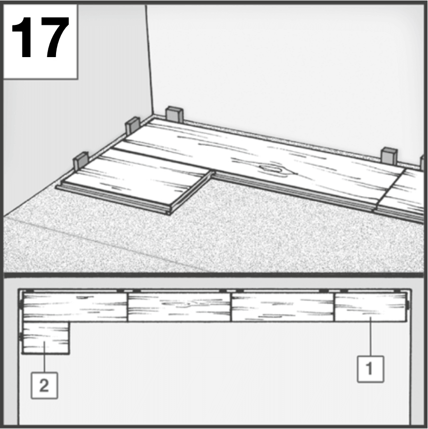 Uuden rivin aloitus hukkapalalla