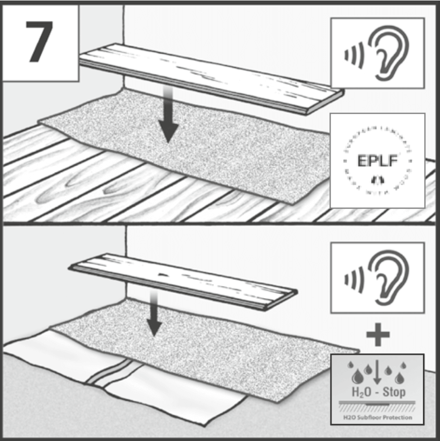 Hybridilattian alusmateriaali