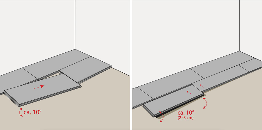 Korkkilattian asennus taittamalla