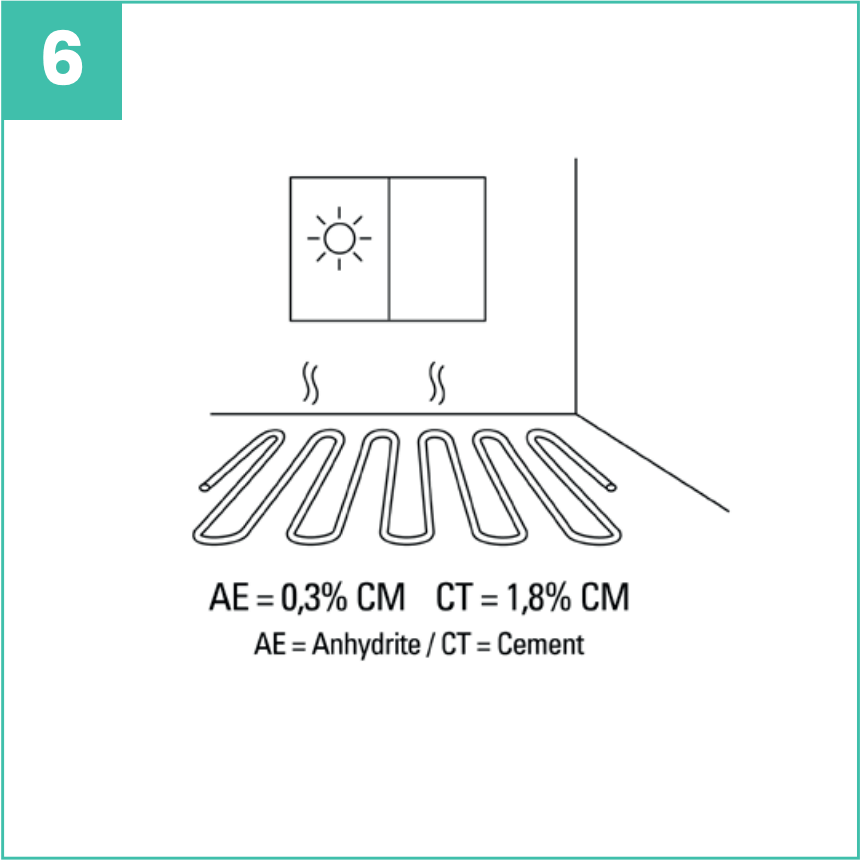 Liimattavan vinyylilankun asennus lattialämmityksen päälle