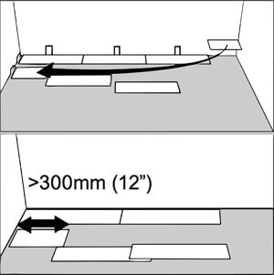Seuraavan vinyylilankkurivin aloitus