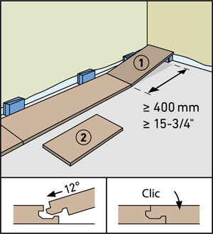 Rivin viimeisen lankun asennus