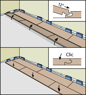 Kokonaisen rivin kiinnitys