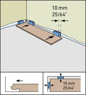 Ensimmäisen lankun asennus