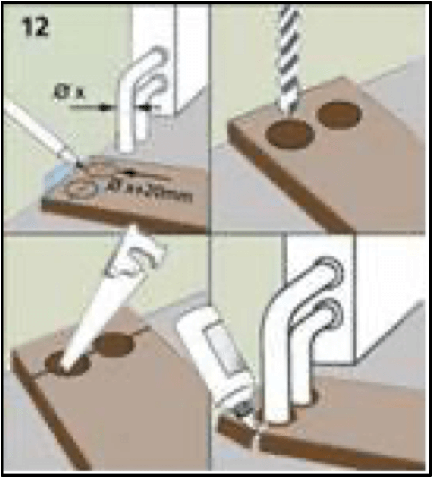 Sahaus lämmitysputkien mukaisesti