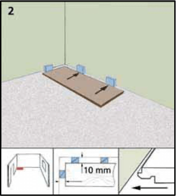 Vinyylikorkin ensimmäisen rivin asennus