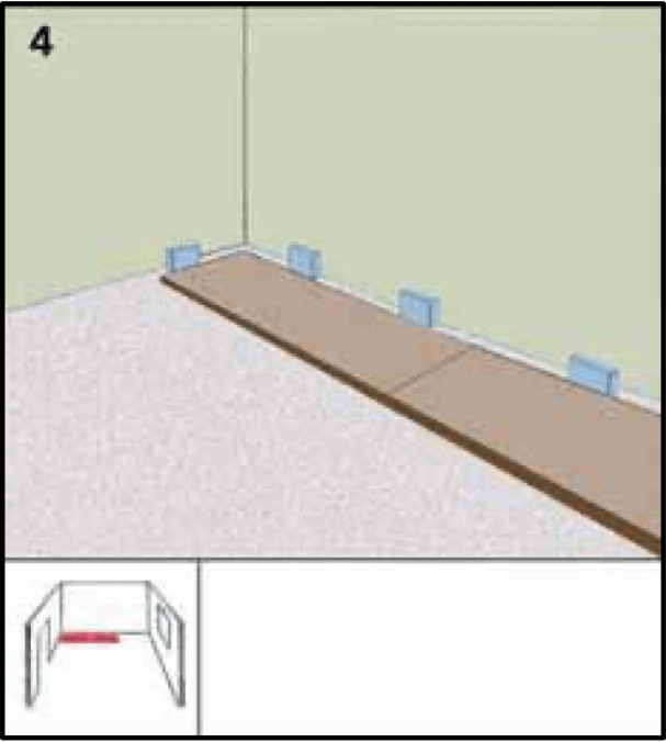 Ensimmäisen rivin asennus