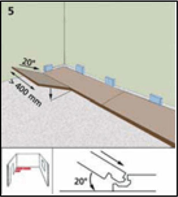 Vinyylikorkin asennuksen seuraavat lankkurivit