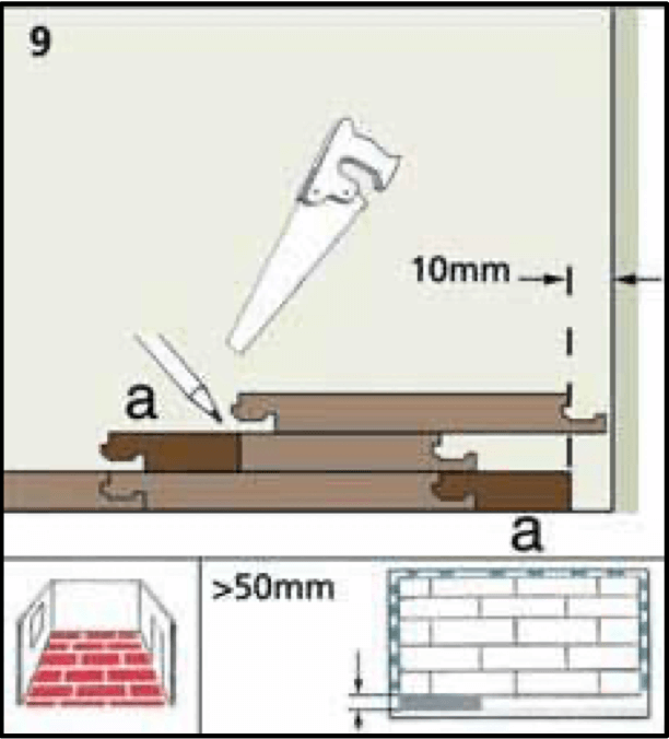 Viimeisen lankkurivin asennus