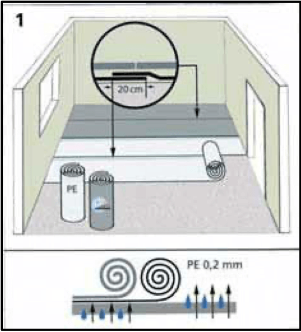 Vinyylikorkin alusmateriaali