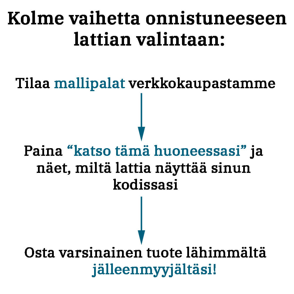 kolme vaihetta lattian valintaan