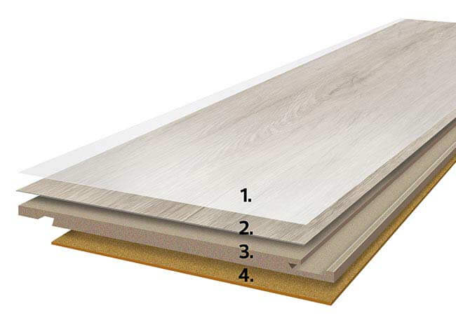 Vinyylikorkin rakenne