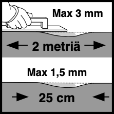 Vinyylilankun asennuksen tasaisuusvaatimus