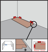 Vinyylilankkujen ensimmäisen rivin aloittaminen.