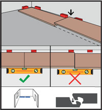 Vinyylilankun ponttien kiinnitys