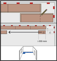 Vinyylilankkulattian toisen rivin aloitus.