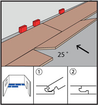 Toisen rivin lankkujen asentaminen