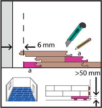 Viimeisen vinyylilankkurivin kaventaminen.