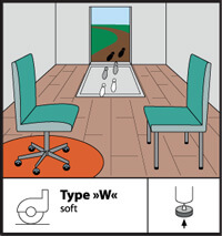 Tuolin jalkojen suojaaminen huopatassuilla.