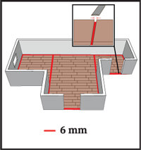 Vinyylankkulattian liikuntasaumat.